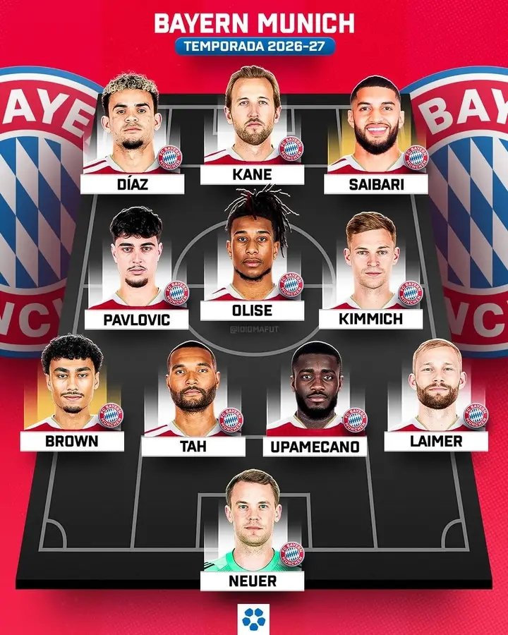 EIN NEUES BAYERN! Mit den Neuzugängen Saibari und Brown könnte die Startelf des FC Bayern München in der kommenden Saison völlig neu aussehen