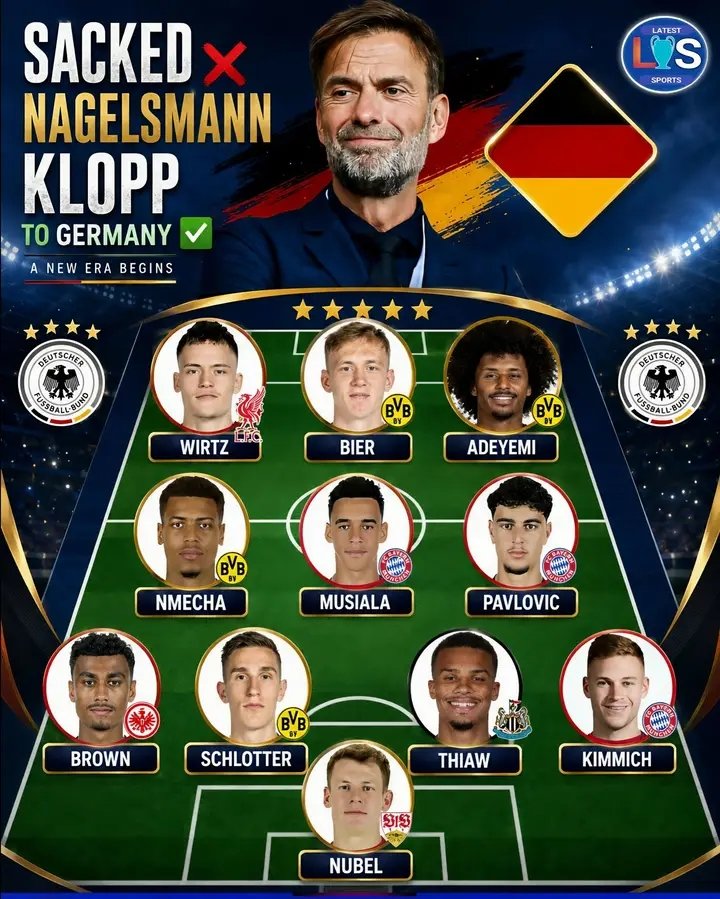 Klopps Traumaufstellung: Die perfekte Mannschaft