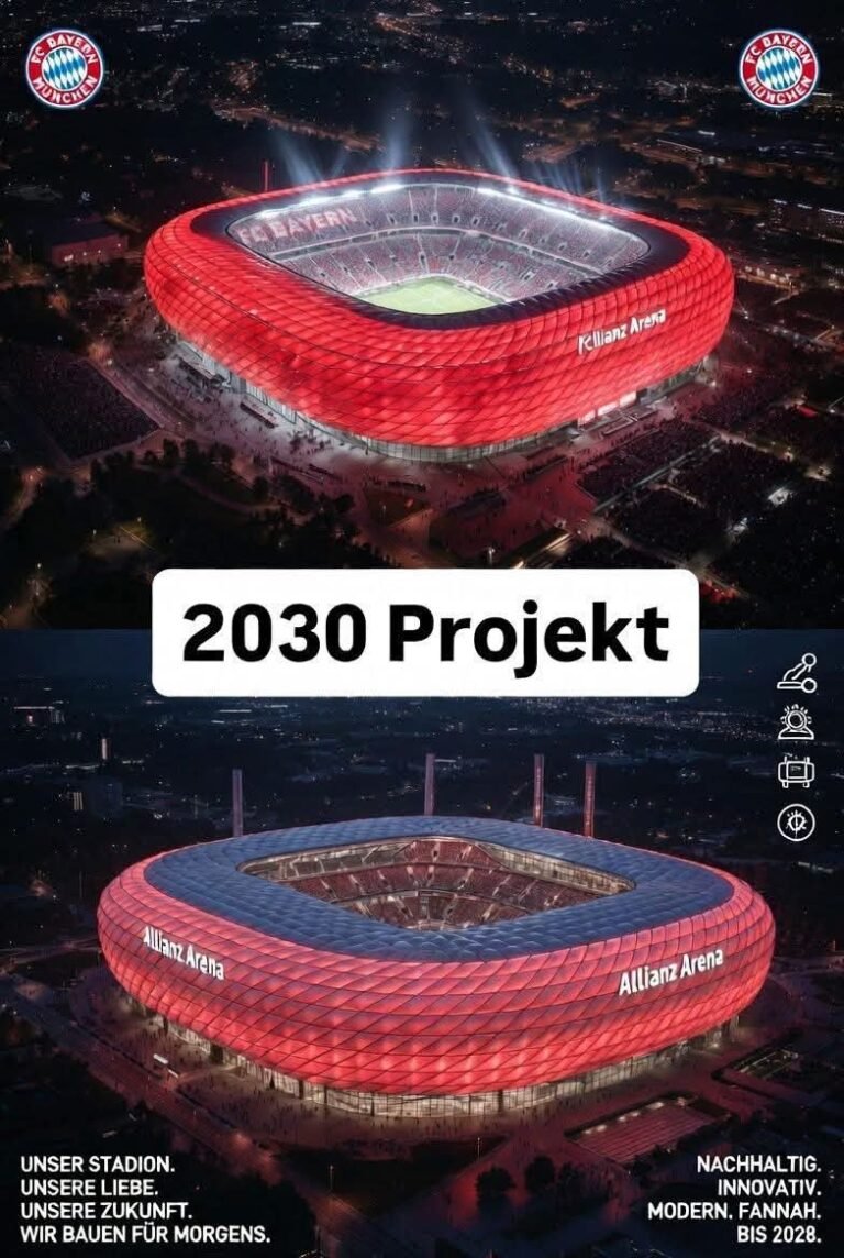 🚨🚨 Spektakuläre Zukunftspläne beim FC Bayern: 350-Millionen-Euro-Renovierung der Allianz Arena sorgt für Aufsehen