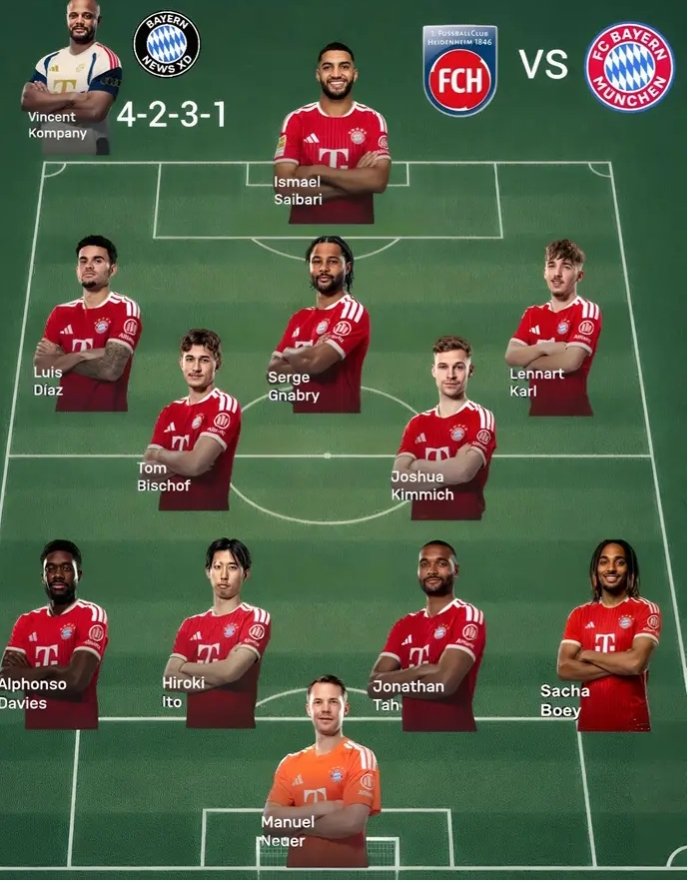 🔴⚪ Wahrscheinliche FC-Bayern-Aufstellung gegen den 1. FC Heidenheim…